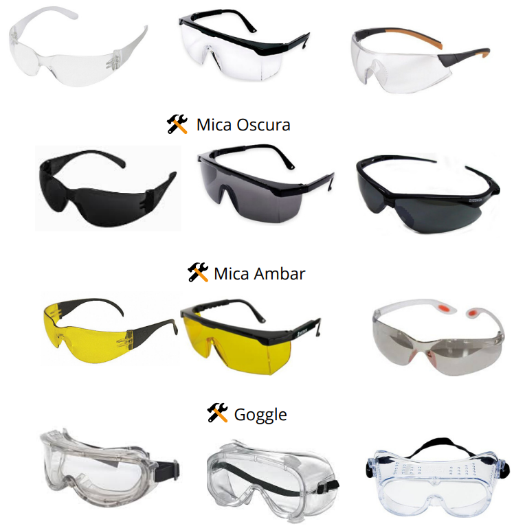 Lentes de Protección